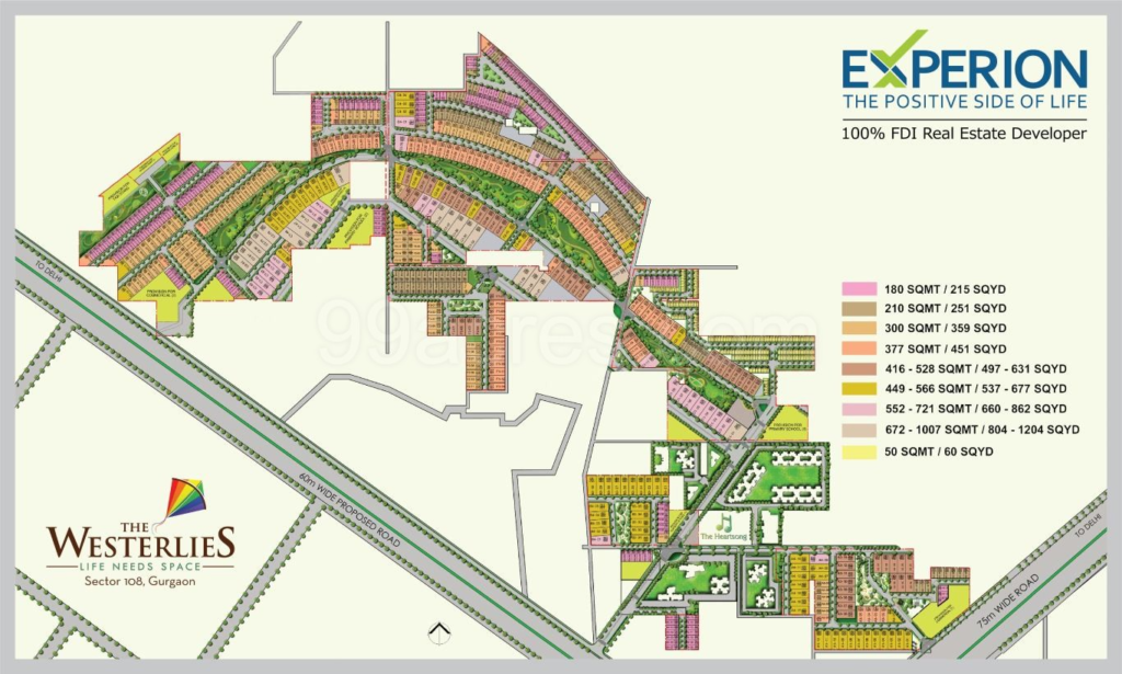 Zephyr westerlies master plan
